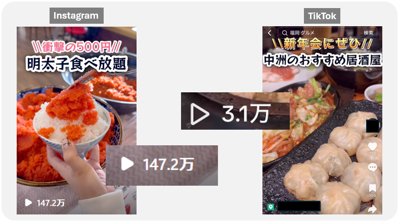 TikTok集客について福岡の広告代理店が解説イメージ2