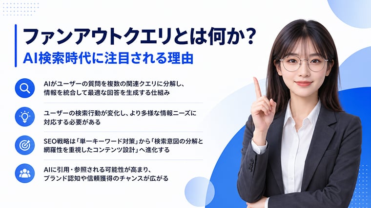 ファンアウトクエリとは何かをAI検索時代のSEOとLLMOの視点で解説するイメージ