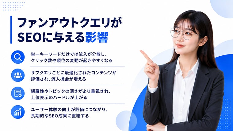 ファンアウトクエリがSEOに与える影響と検索意図中心のコンテンツ設計を示すイメージ