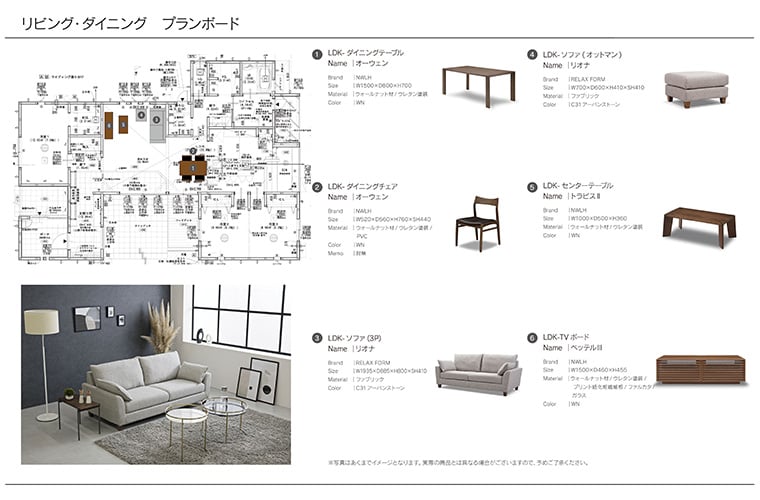 ハウスメーカー工務店の広告について福岡の広告代理店が解説イメージ7