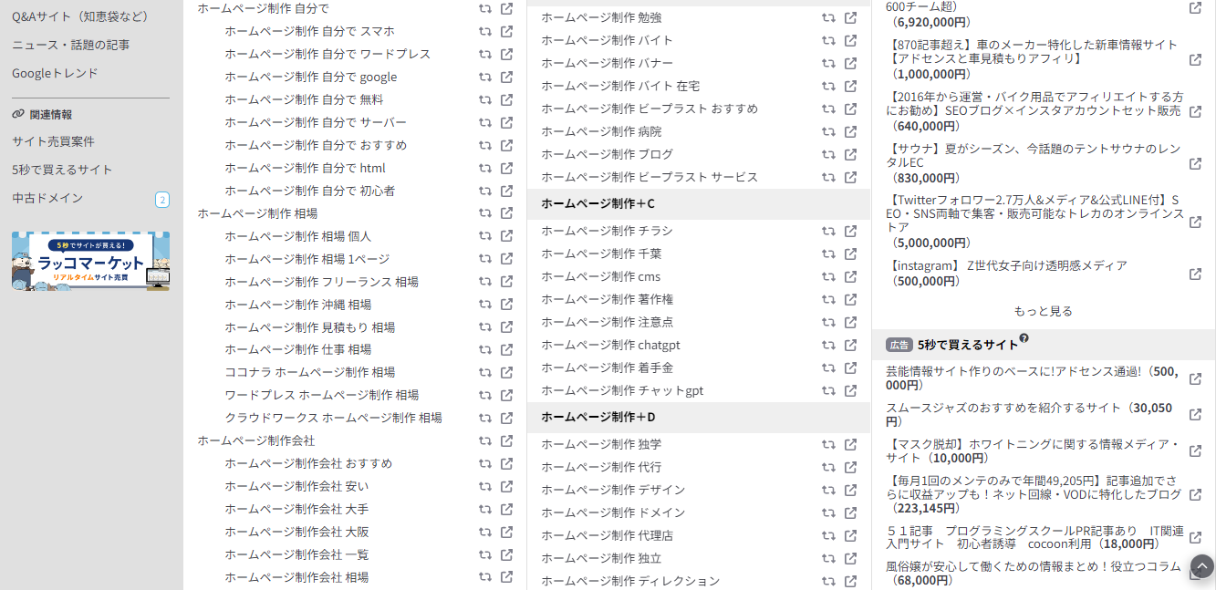 ホームページ制作におけるキーワード選定について福岡の広告代理店が解説イメージ3