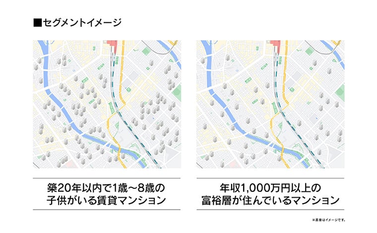 ターゲット選定ポスティングについて福岡の広告代理店が解説イメージ4