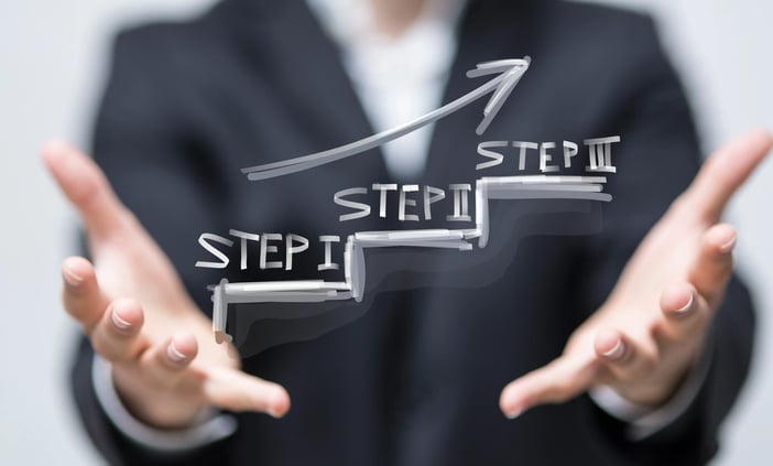 ロゴ制作の株式会社ジャリアのプロセスイメージ