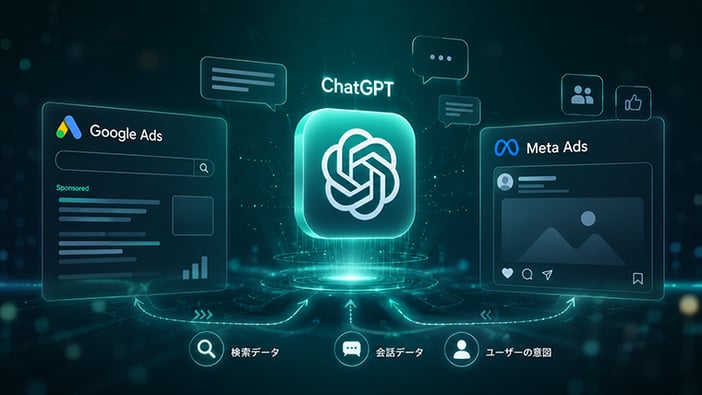ChatGPT広告とGoogle広告・Meta広告の違いを想起させるAI広告プラットフォームのイメージ