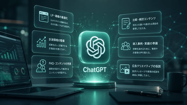 ChatGPT広告の導入に向けてLPや計測環境を準備する企業のAI活用イメージ