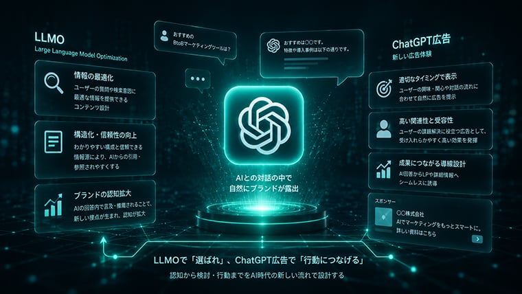 ChatGPT広告とLLMOによるAI検索時代の情報接点を表したデジタルイメージ