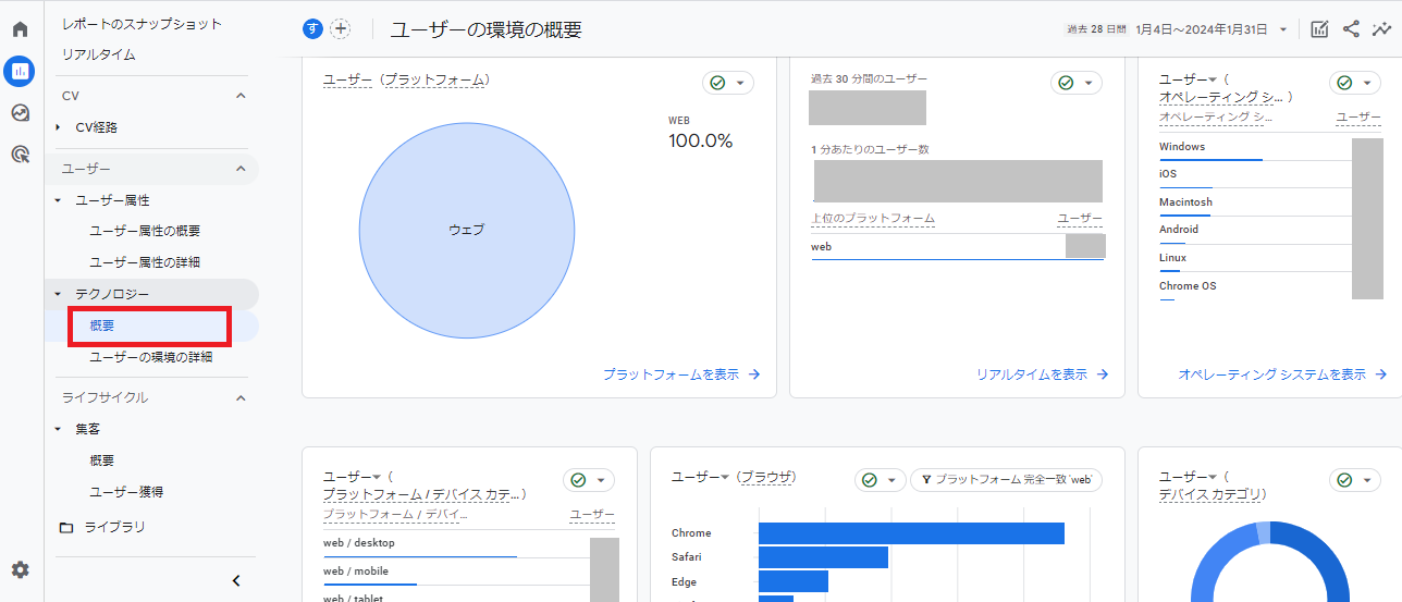 GA4初心者向け基本レポートの見方について解説7