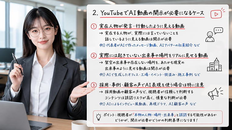 YouTubeでAI動画の開示が必要になるケースをアバターが説明するイメージ