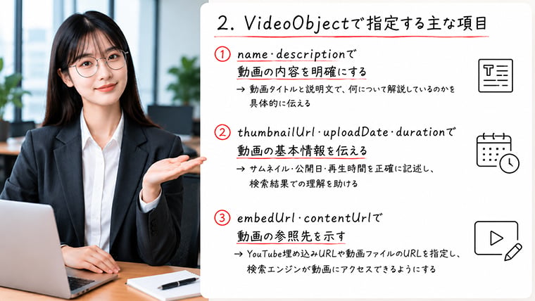 VideoObjectで指定する動画タイトル・説明文・サムネイル・公開日・URL項目を解説するイメージ