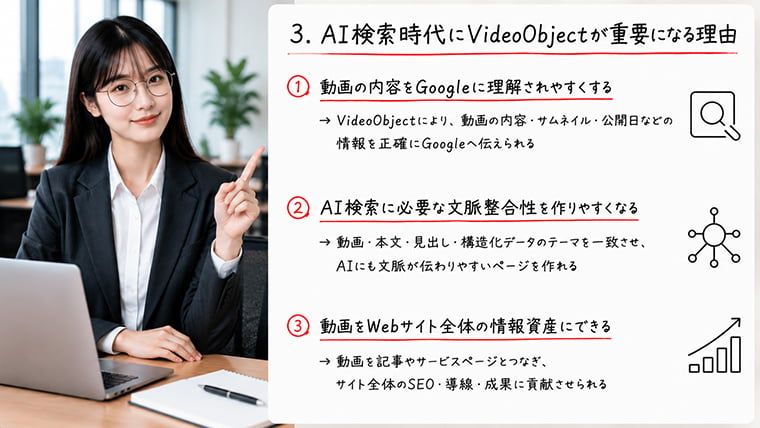 AI検索時代にVideoObjectがYouTube動画SEOで重要になる理由を解説するイメージ
