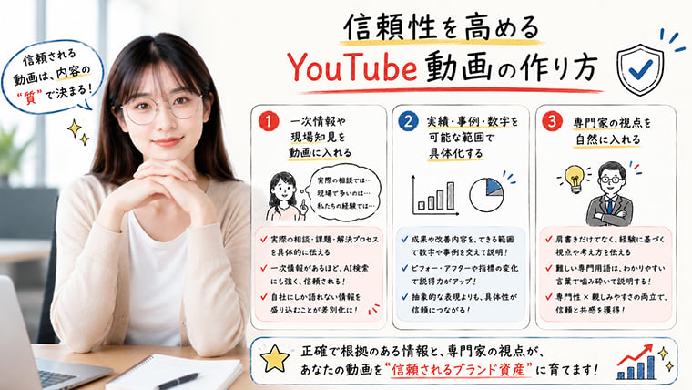 一次情報や現場知見を入れて信頼性の高いYouTube動画を作るポイントを解説するイメージ