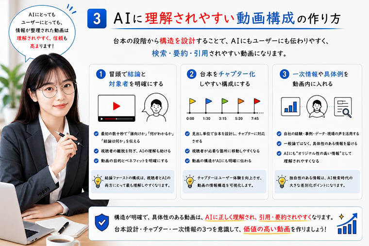YouTube動画をAIに理解されやすくするための台本構成やチャプター設計を解説するイメージ