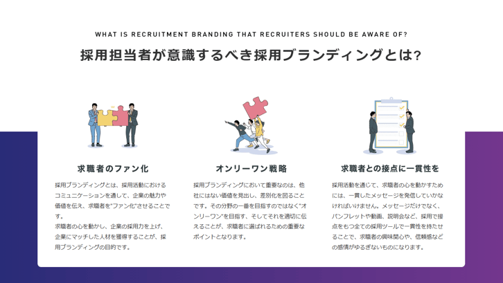 福岡の広告代理店が考えるランディングページ改善8