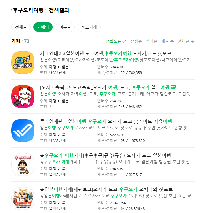 NAVERカフェ　アカウント